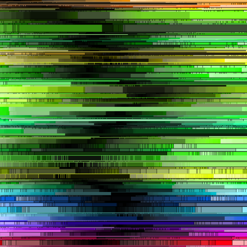33 lines of code #23 static token preview