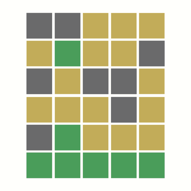 A very bad(or lucky) person playing Wordle #17 static token preview