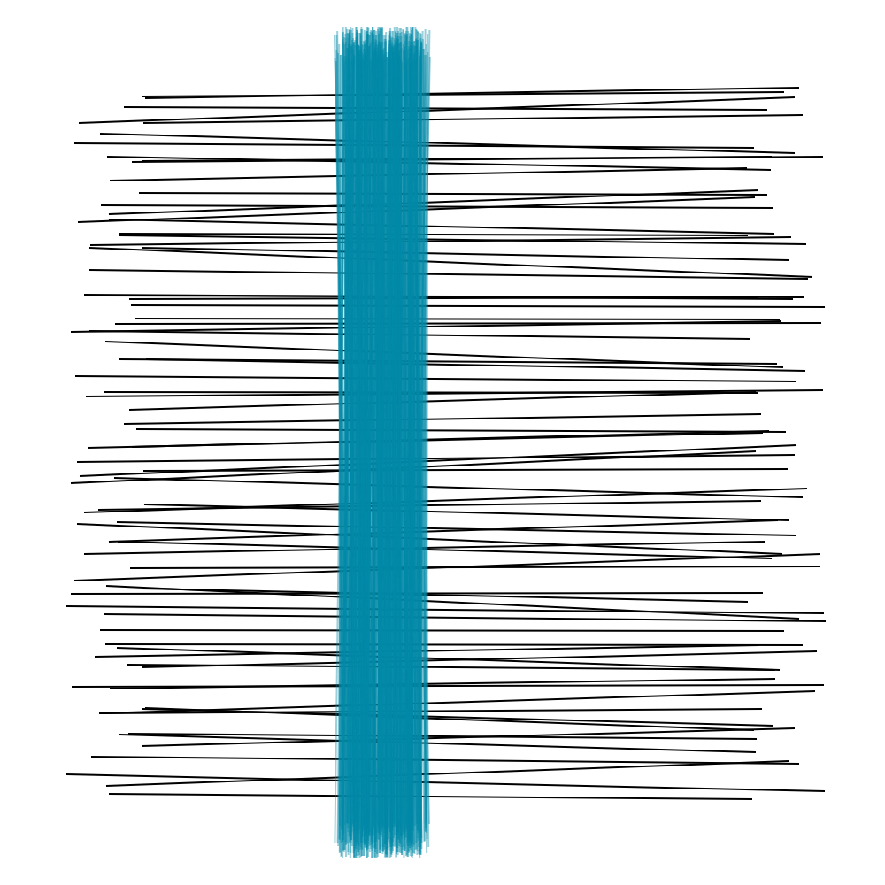 Minimal brushes #15 static token preview