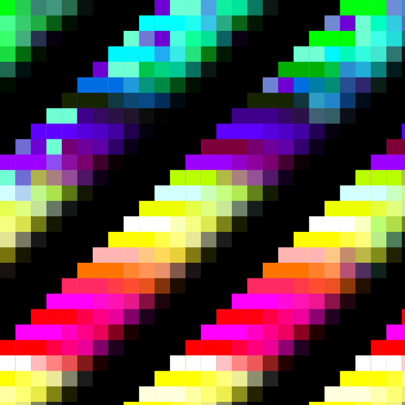 rainbows #3 static token preview