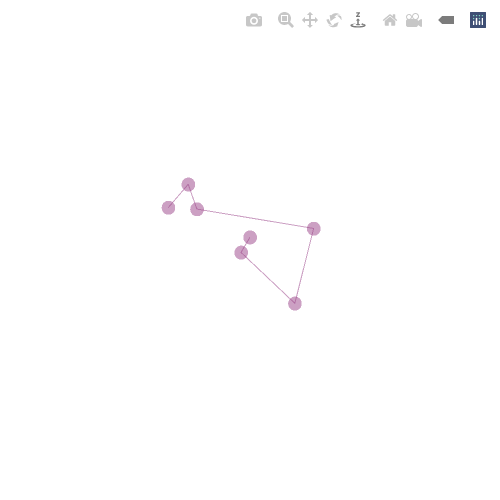 Generative Charts #02 #2 static token preview