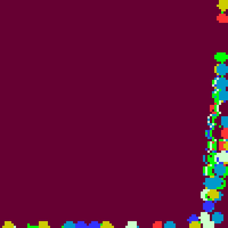 DEBUGGERS #19 static token preview