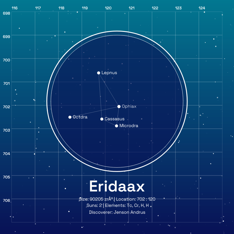 Constellation #17 static token preview
