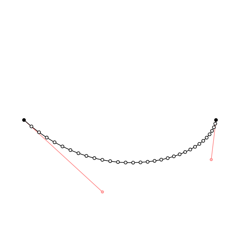 fx(bezier) #21 static token preview