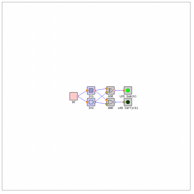 Arithmetic Circuits - Half Adder #7 static token preview