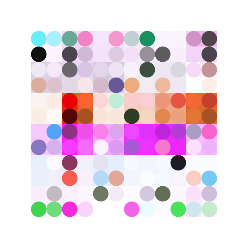 Circle squared #36 static token preview