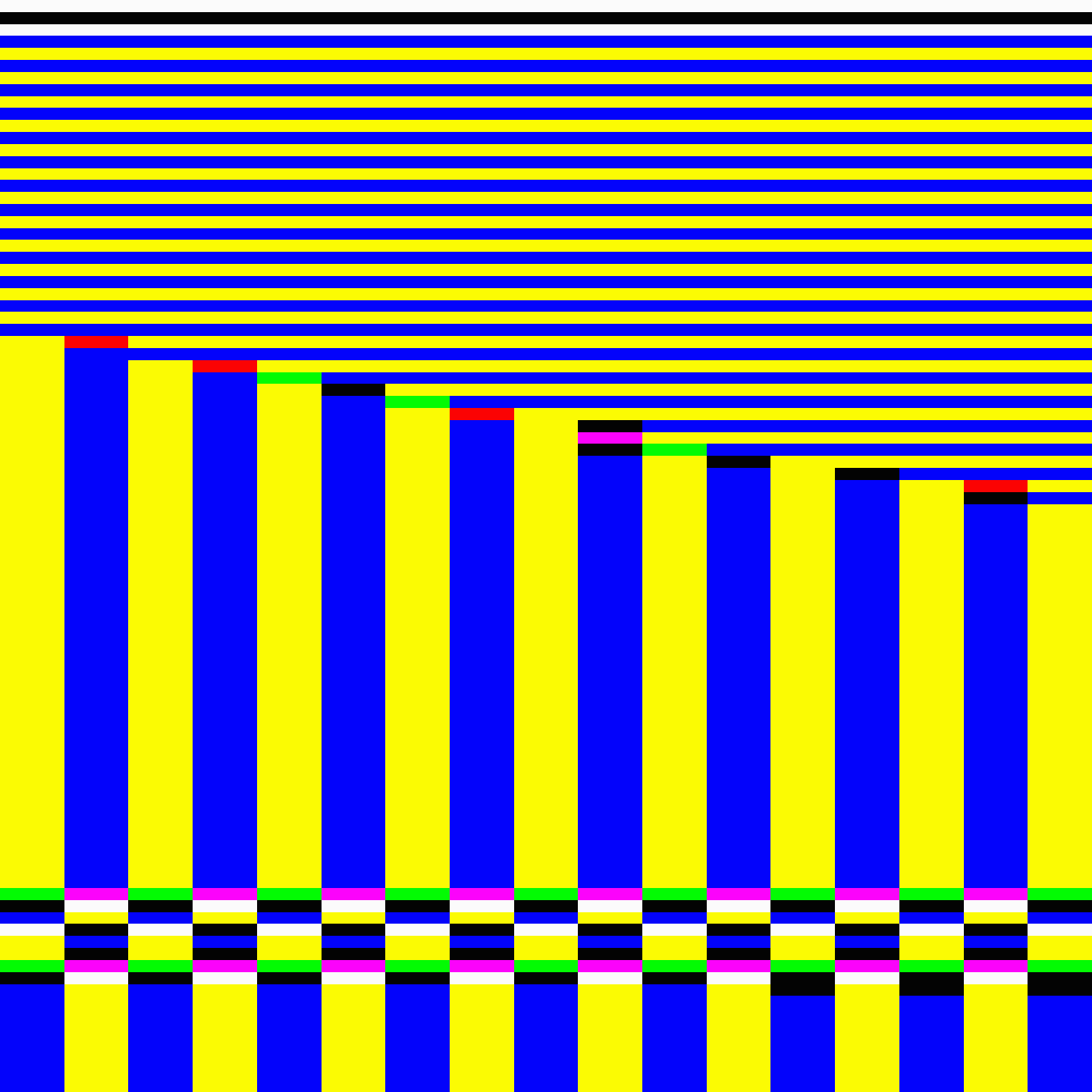 nearestNeighbor-23.03.30-@-11.38.20.png #21 static token preview