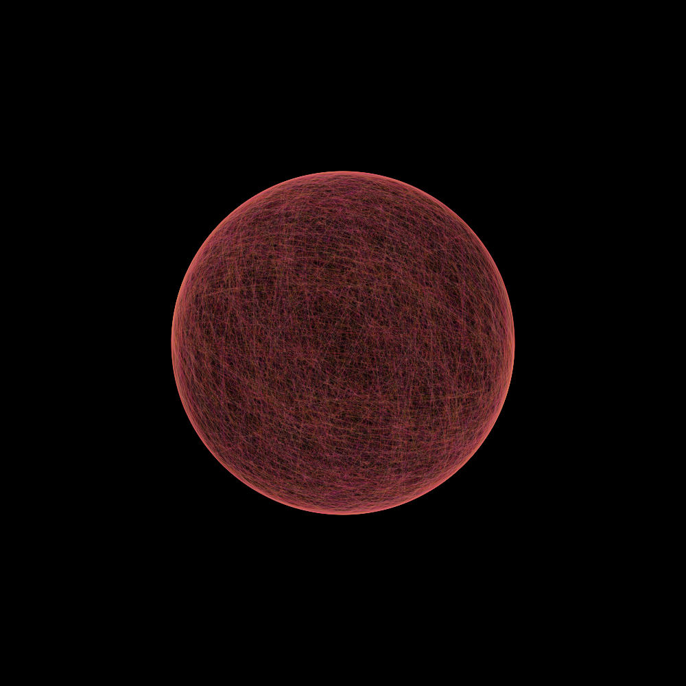 Creation of planets #3 static token preview