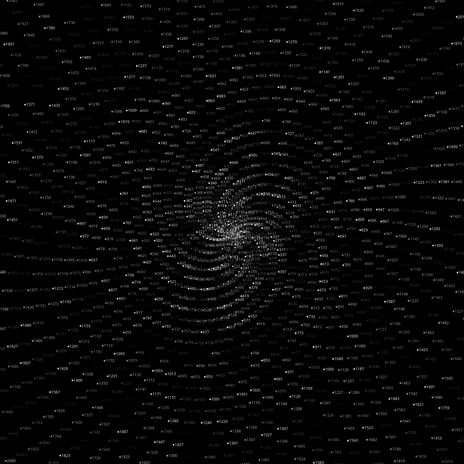Polar Plot of Numbers #20 static token preview
