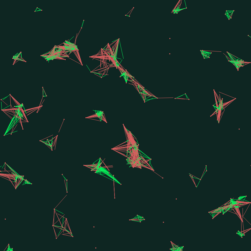 Organisms #3 static token preview