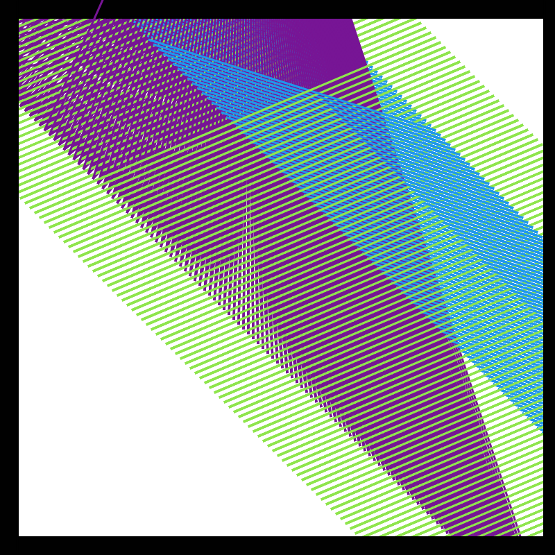 "Warp and Wave" : by LOVEBUX LABS #5 static token preview