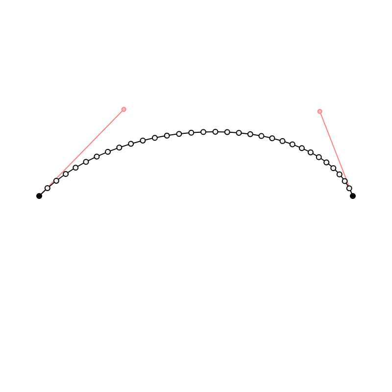 fx(bezier) #15 static token preview