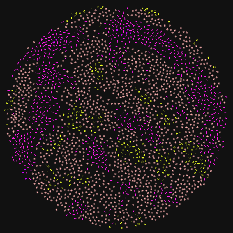 🦠🦠🦠🦠🦠🦠🦠🦠🦠🦠🦠🦠 #20 static token preview