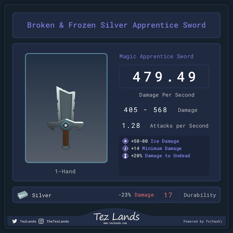 Tez Lands - Apprentice Sword #2 static token preview