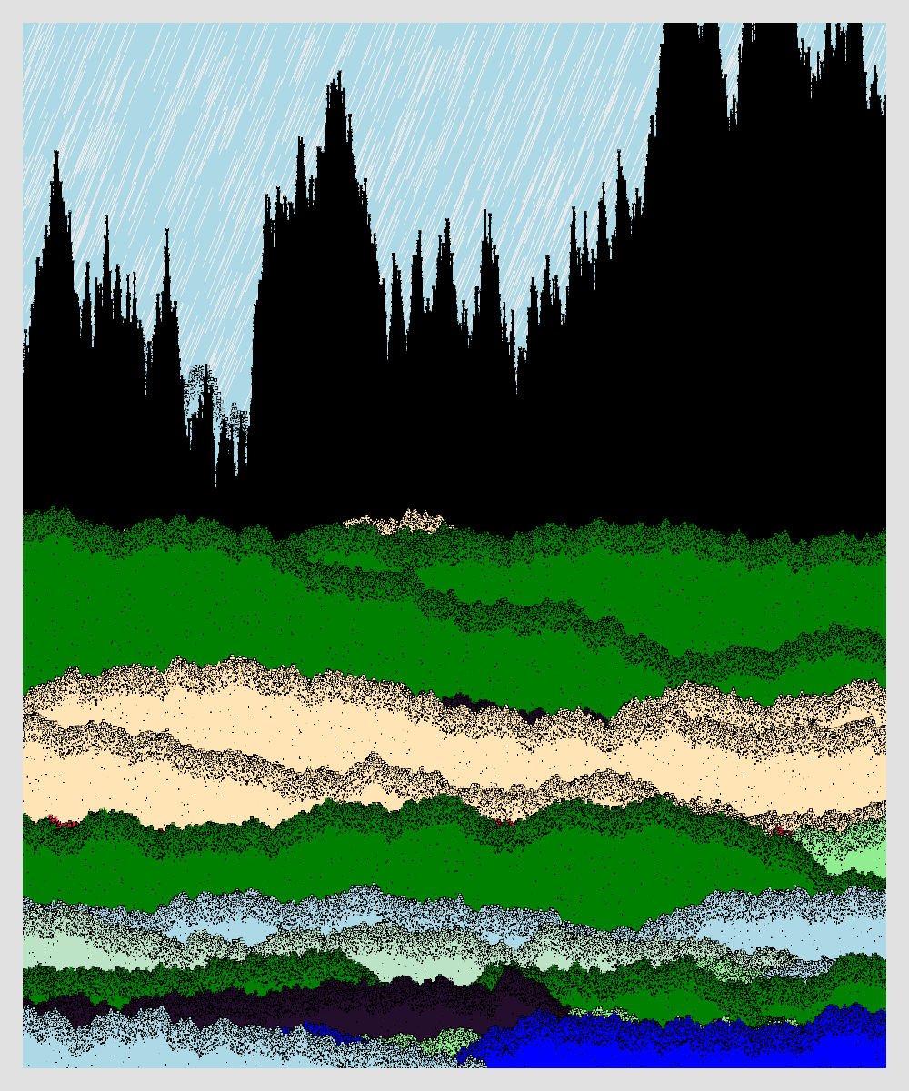 scenery #9 static token preview