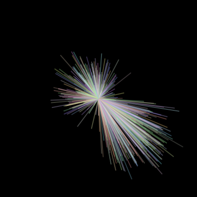 Twist Firework #15 static token preview