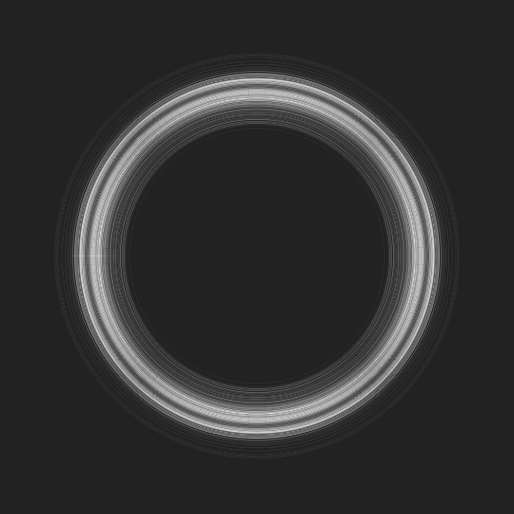 The Rings of Noise #14 static token preview