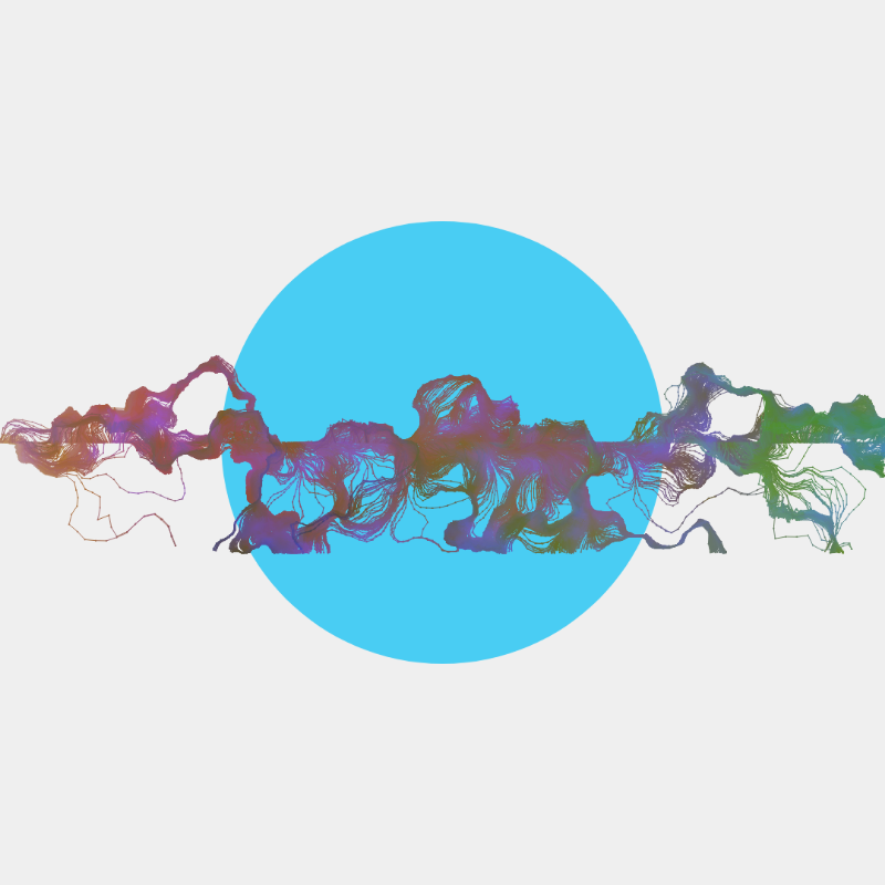 sun-lands #3 static token preview