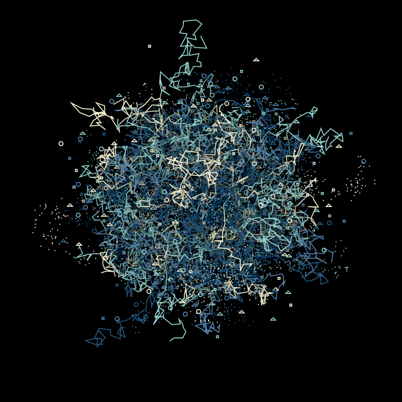Beauty in chaos #5 static token preview