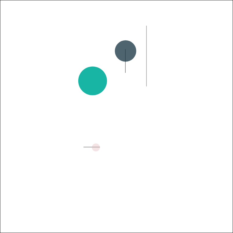 Relational diagrams #7 static token preview