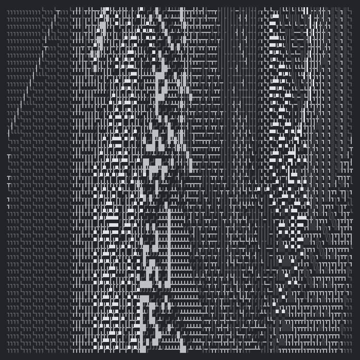 Unicode dynamic multiverse #22 static token preview