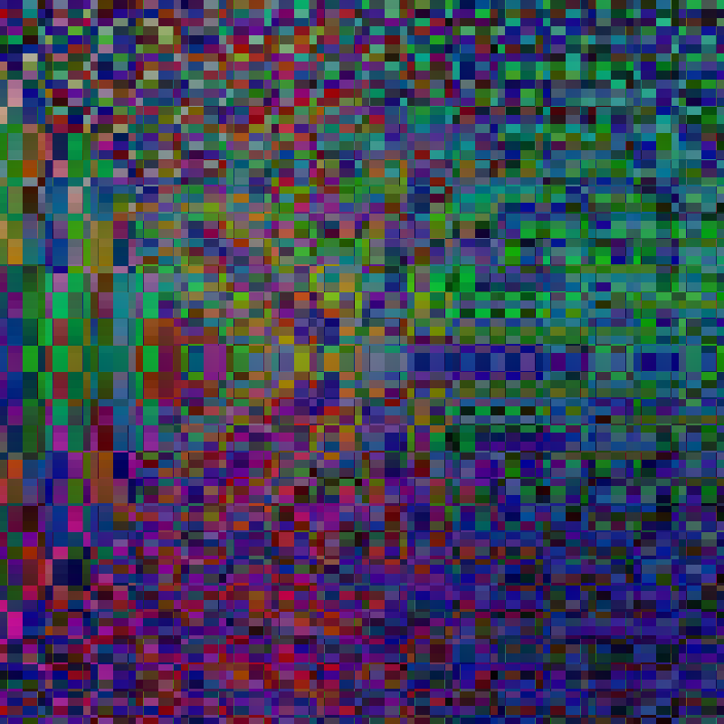 test_pattern2 #5 static token preview