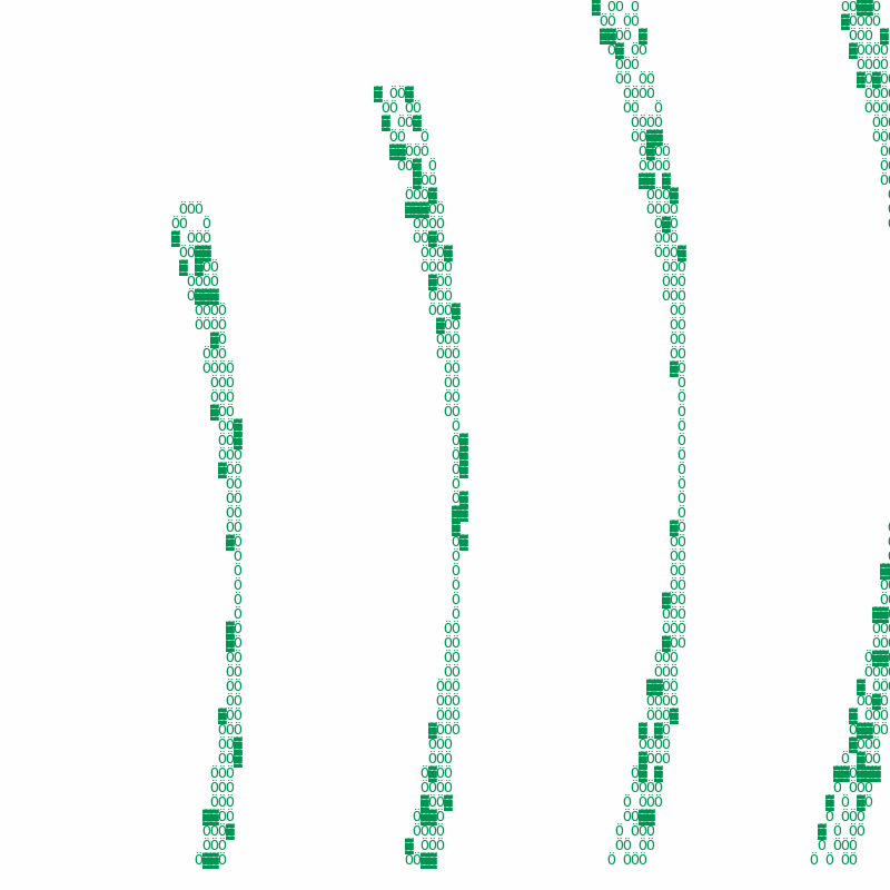 Öresund #10 static token preview