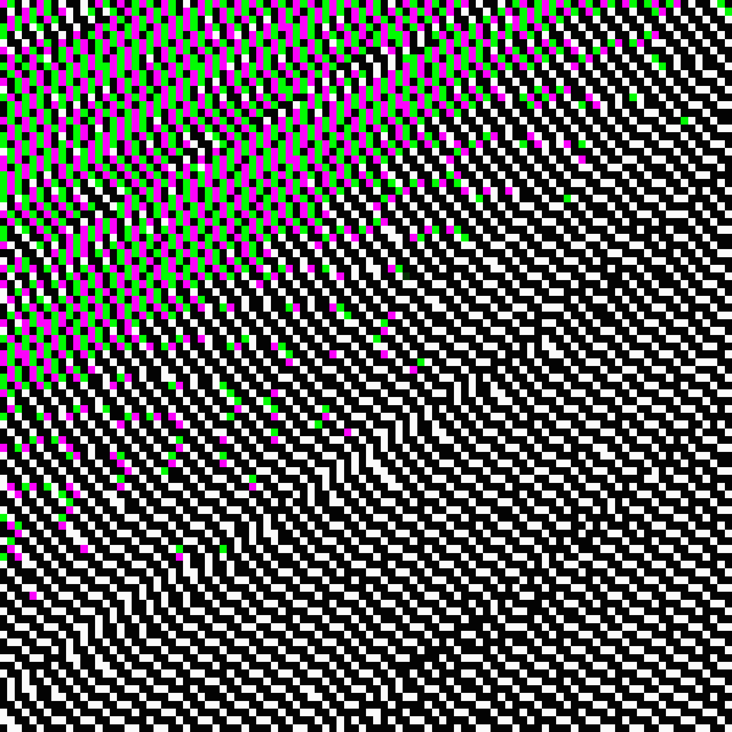 nearestNeighbor-23.03.30-@-11.38.20.png #10 static token preview