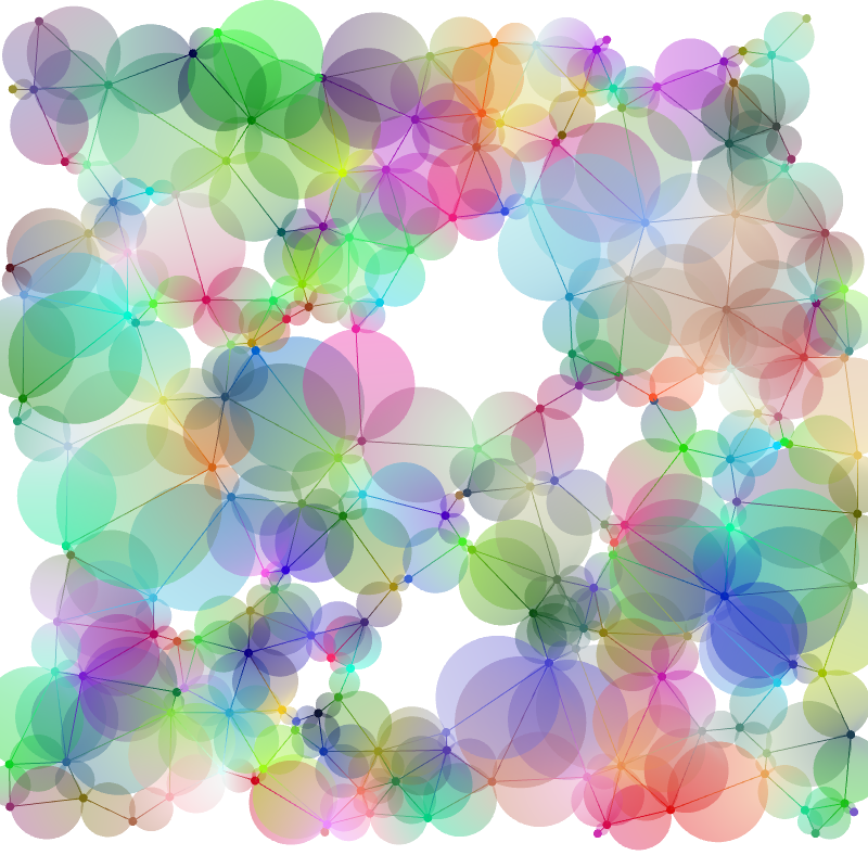 Gradient Graphs #5 static token preview