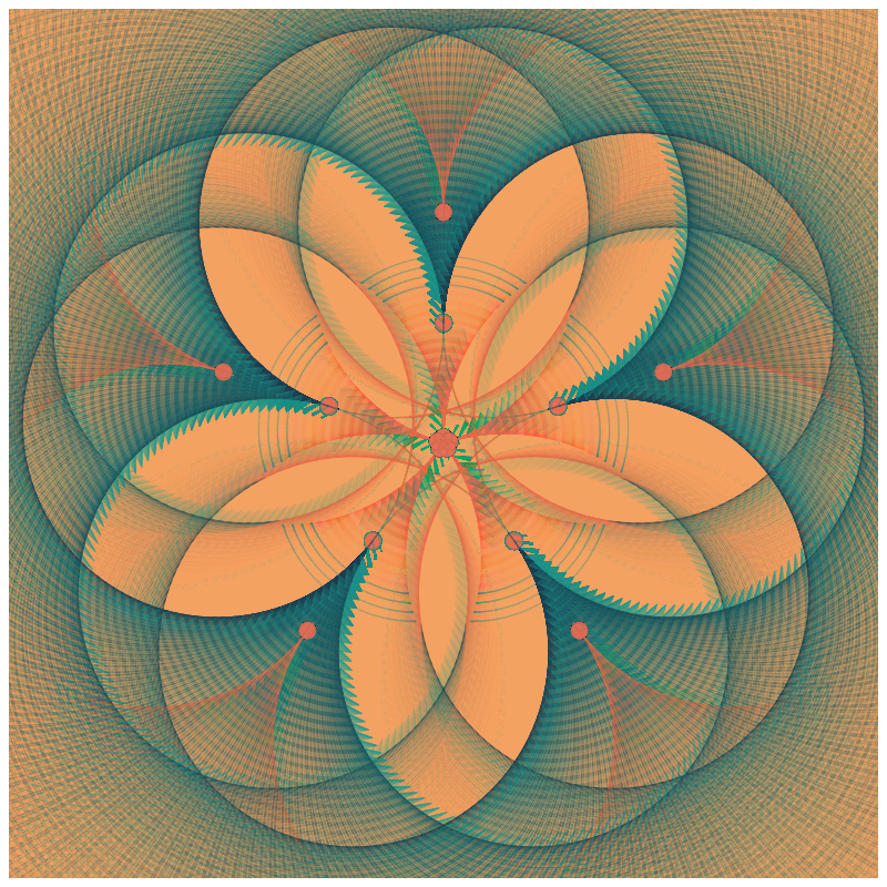 A Flower Gift #2 static token preview