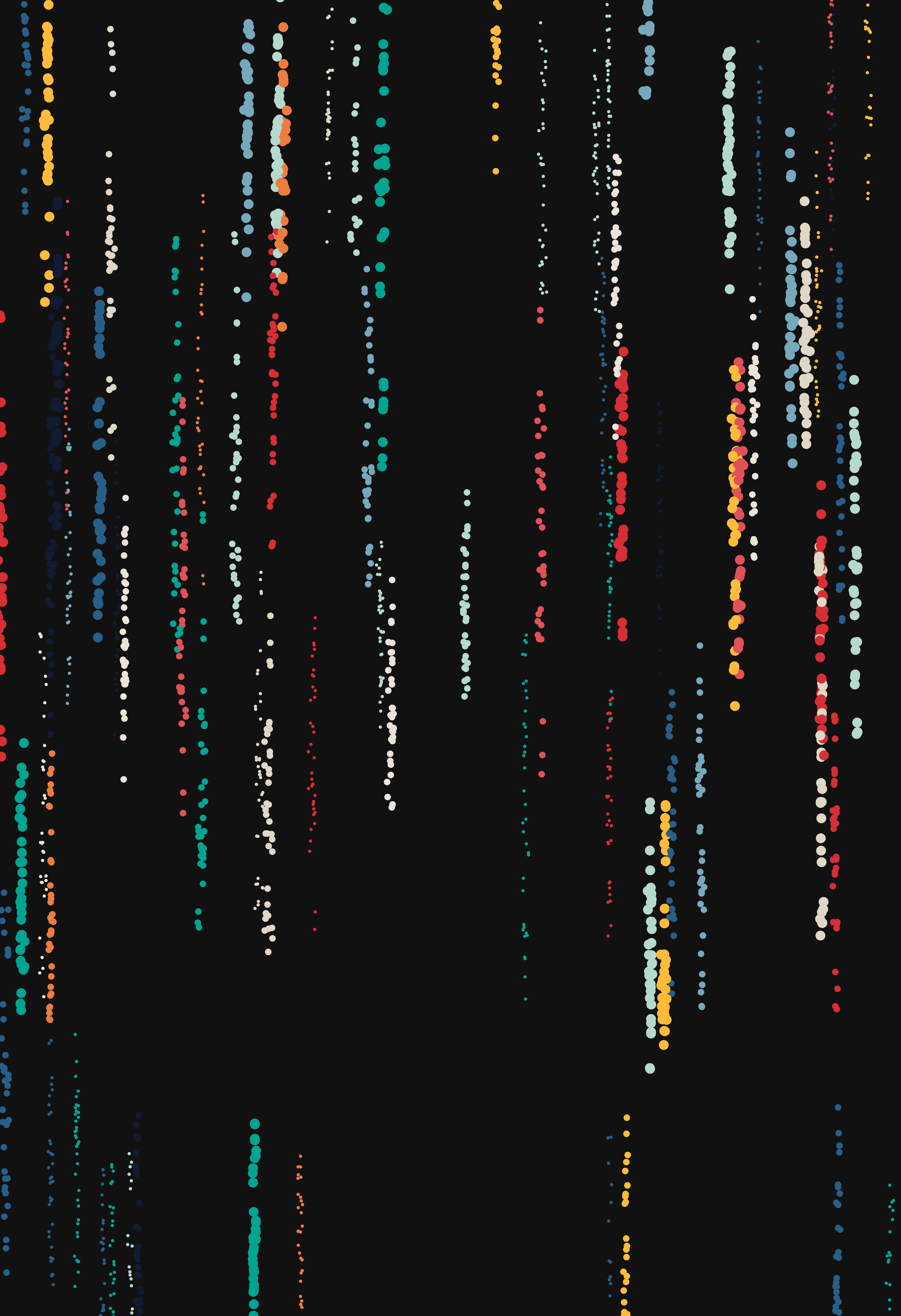 Unbounded #2 static token preview