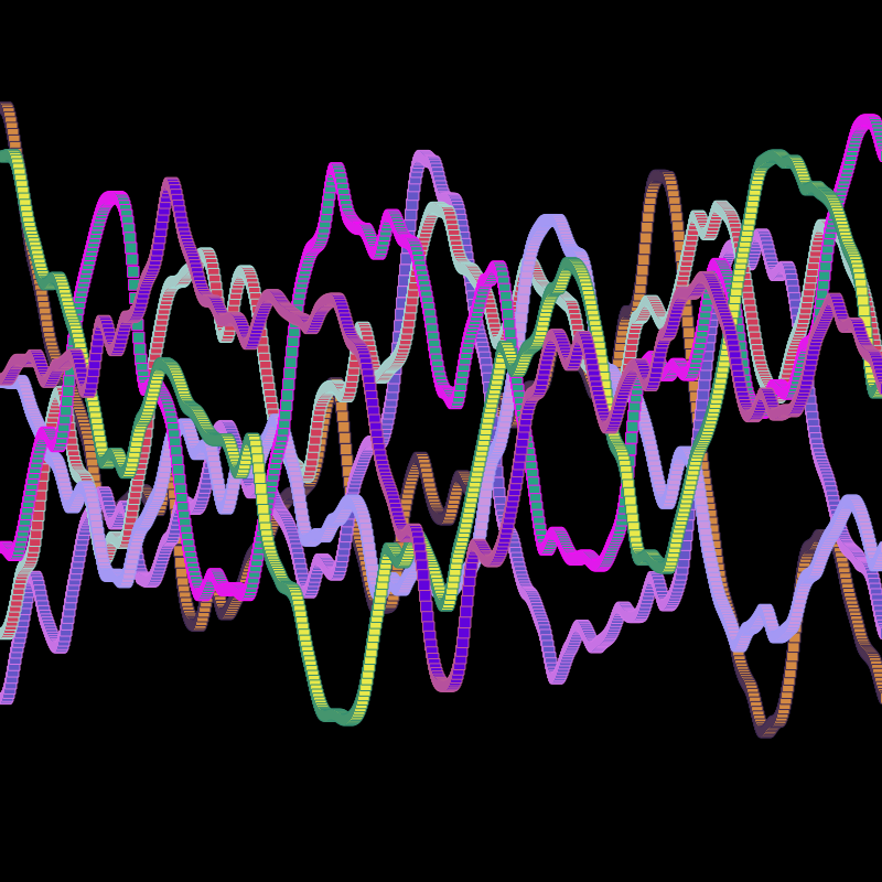 3D Charts #2 static token preview