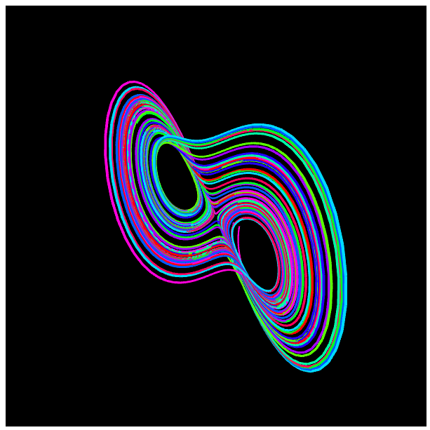 Flowing Colours... 🍁 #10 static token preview