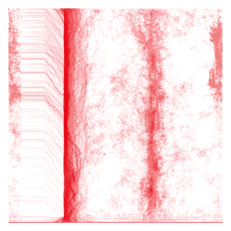Erythrocytes #19 static token preview