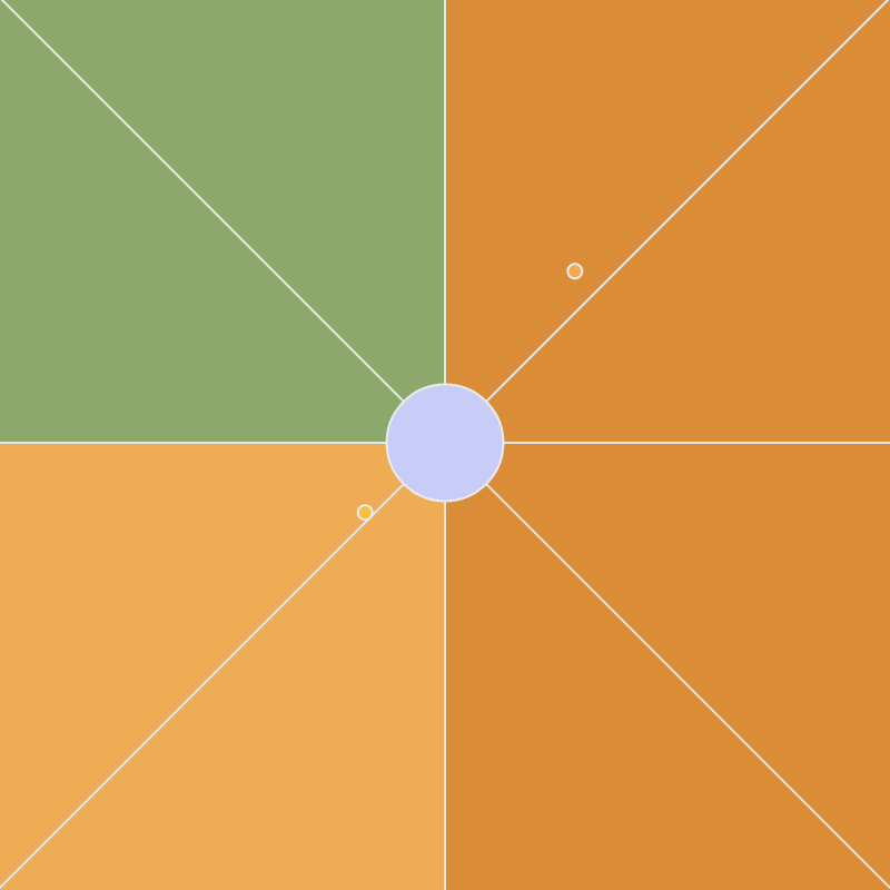 The Orbit of an S.O.S #11 static token preview
