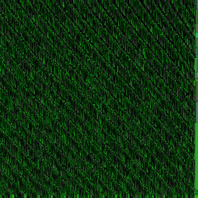 Digital Greenery #24 static token preview