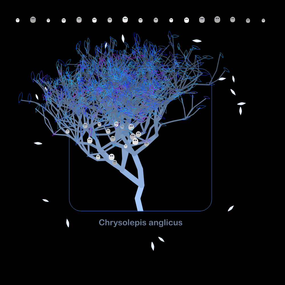 Fluidynamix - Trees #3 static token preview