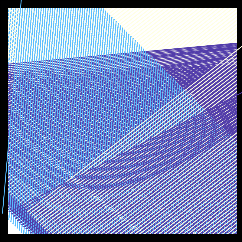 "Warp and Wave" : by LOVEBUX LABS #4 static token preview
