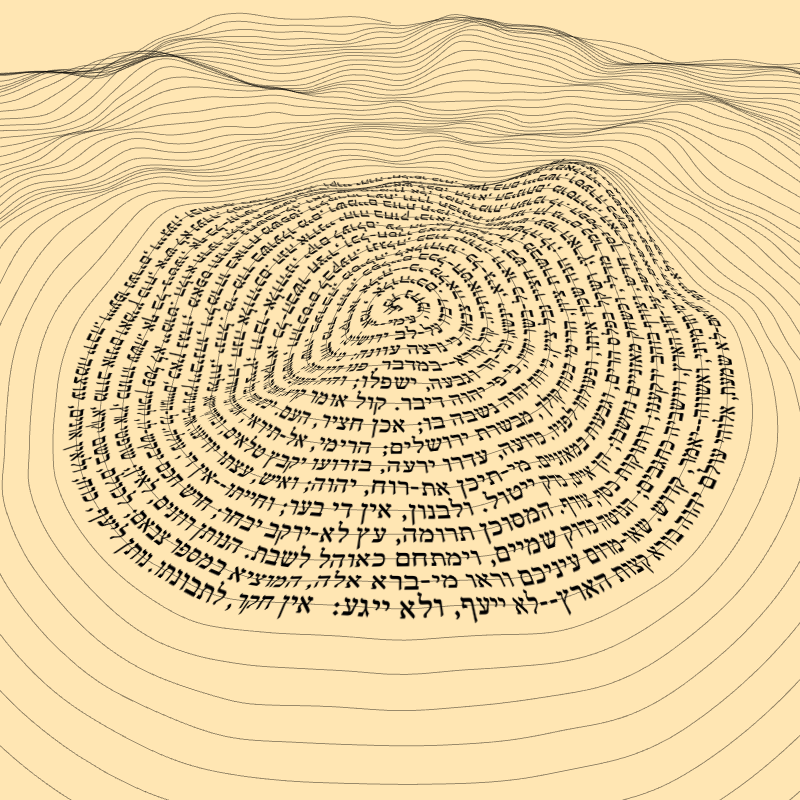 Topographic text #21 static token preview