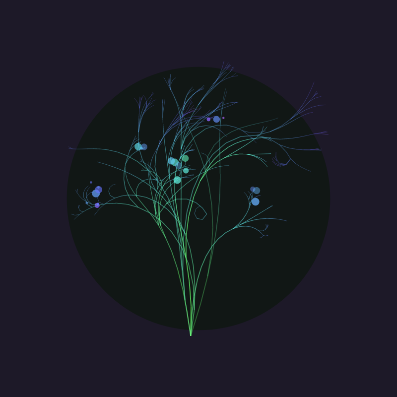 Propagate #132 static token preview