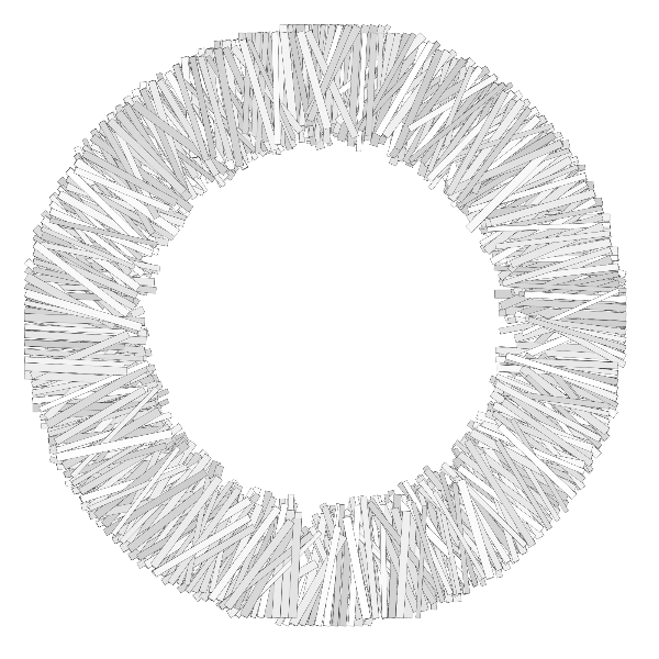 loop #7 static token preview