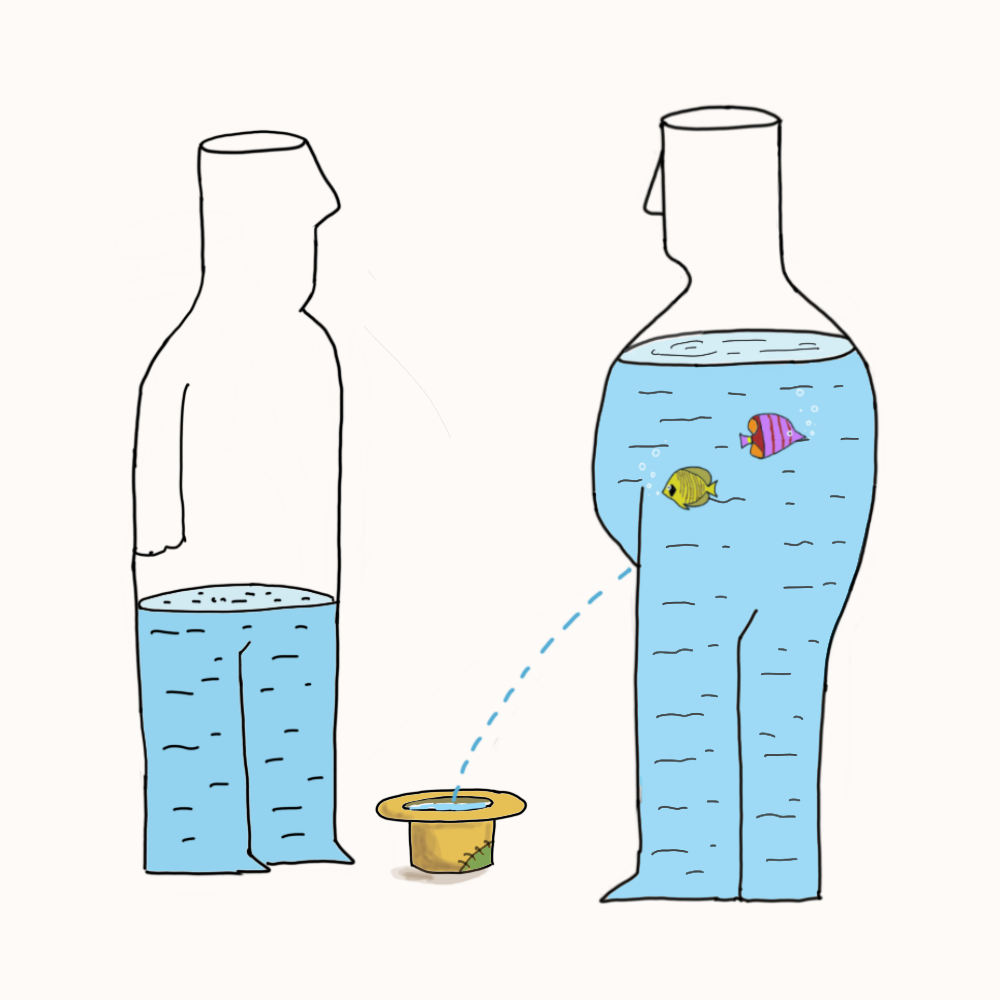 A simple incident #17 static token preview