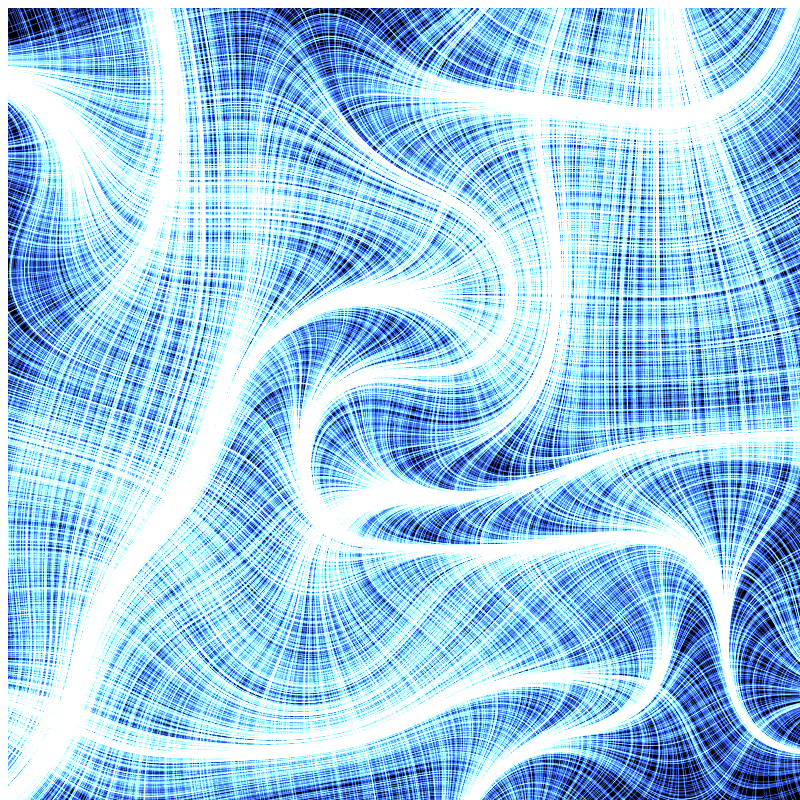 Personal Perlin Fabric #19 static token preview