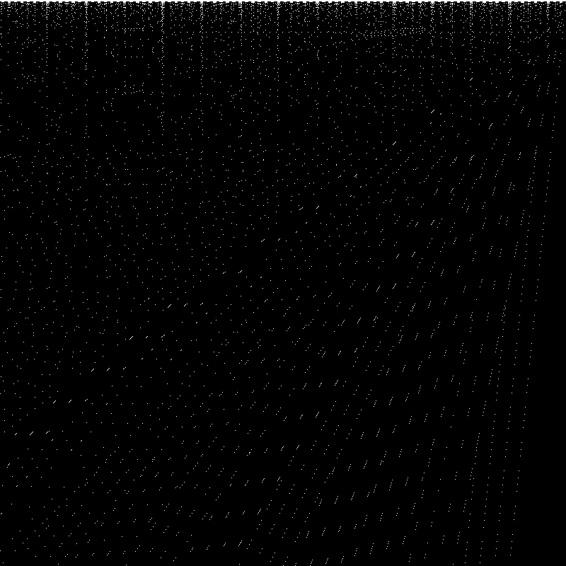 Modulo Noise - AV performance #3 static token preview