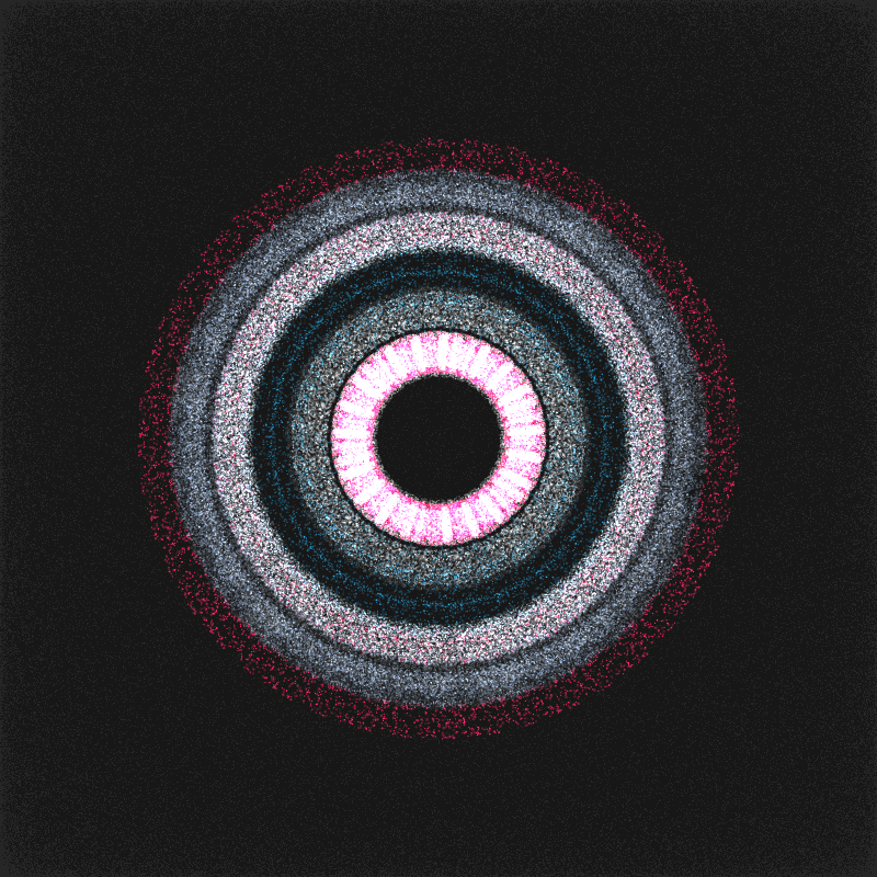 irregularities #23 static token preview