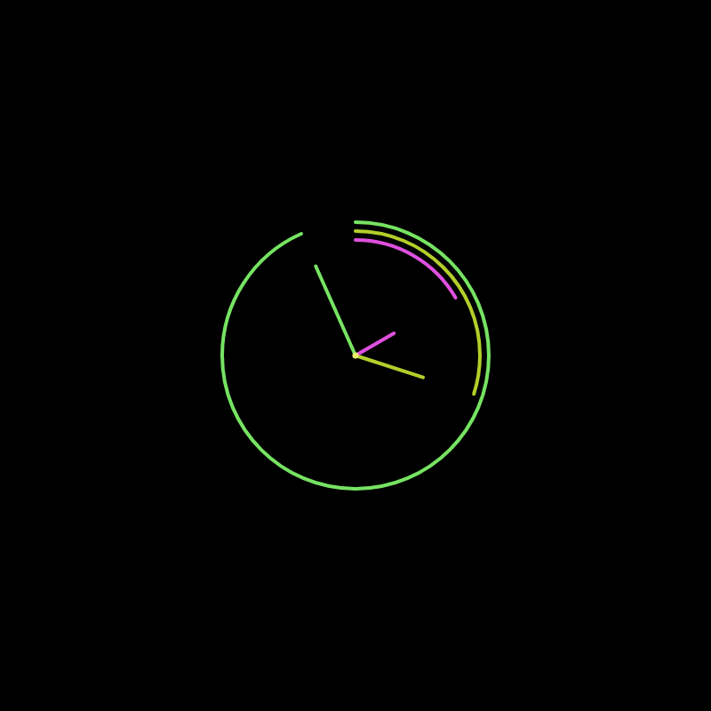 Watch #8 static token preview