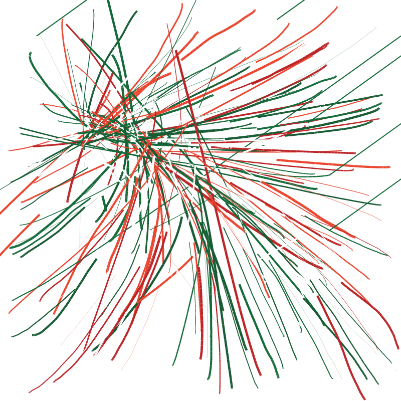🎄merry yungmas #6 static token preview