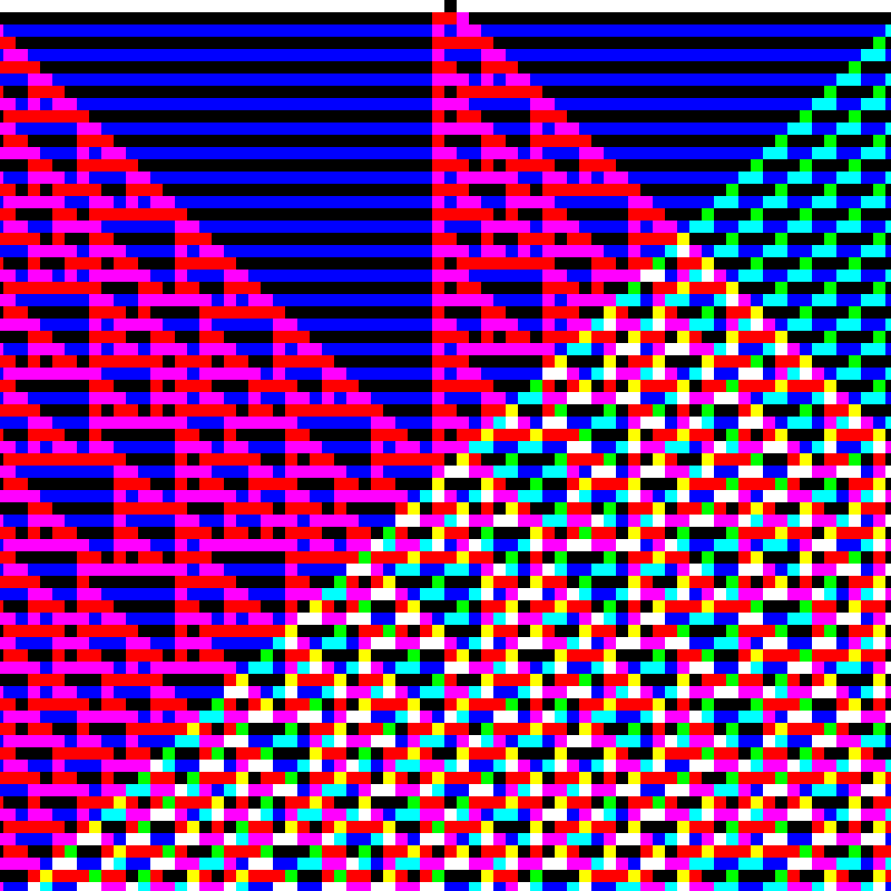 RGB Elementary Cellular Automaton #737 static token preview