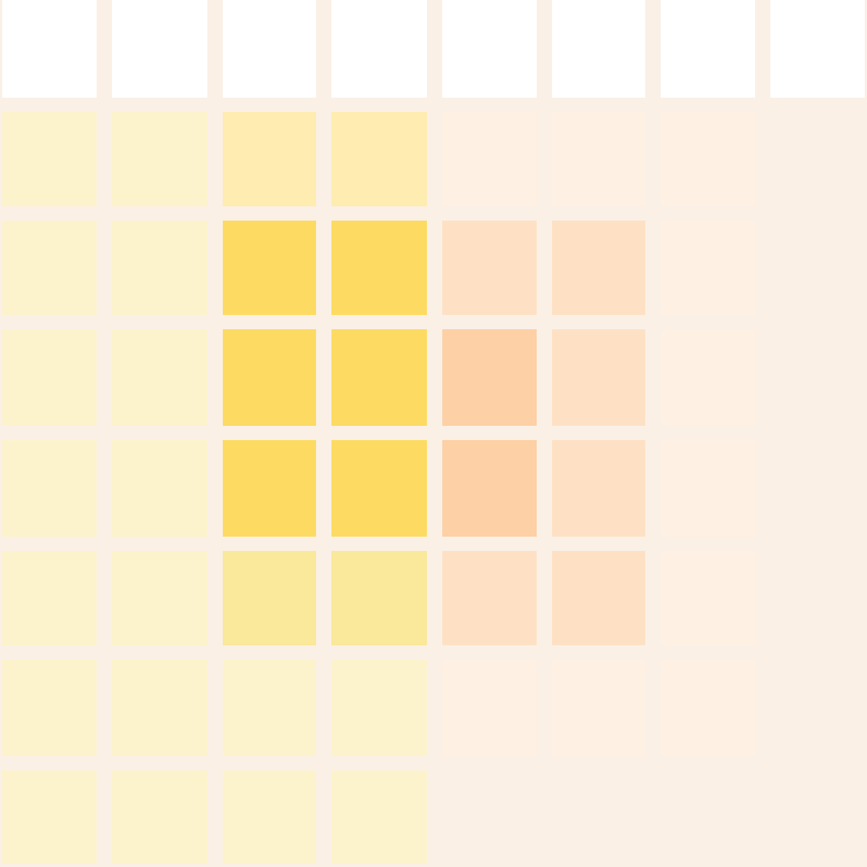 64 Pixel Abstraction #4 static token preview