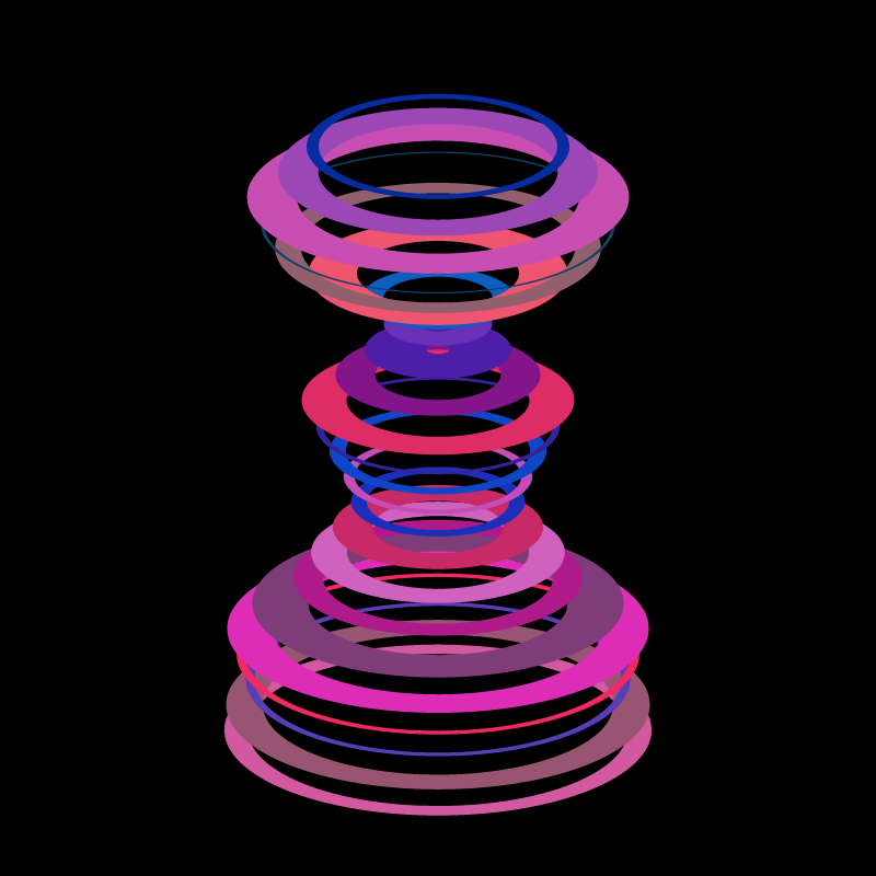 Chaotic Circulation #4 static token preview